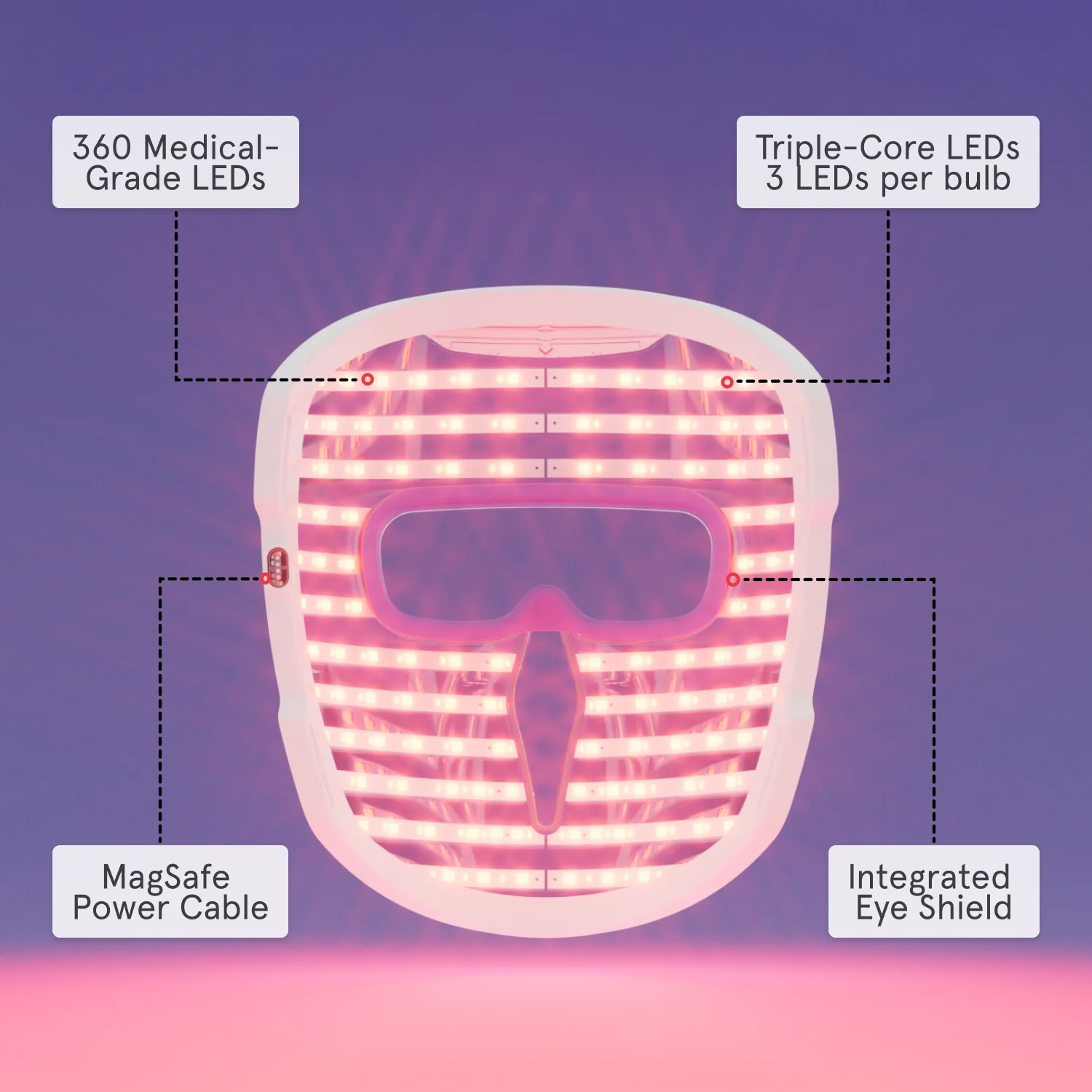Illumina Face Mask - Image 5