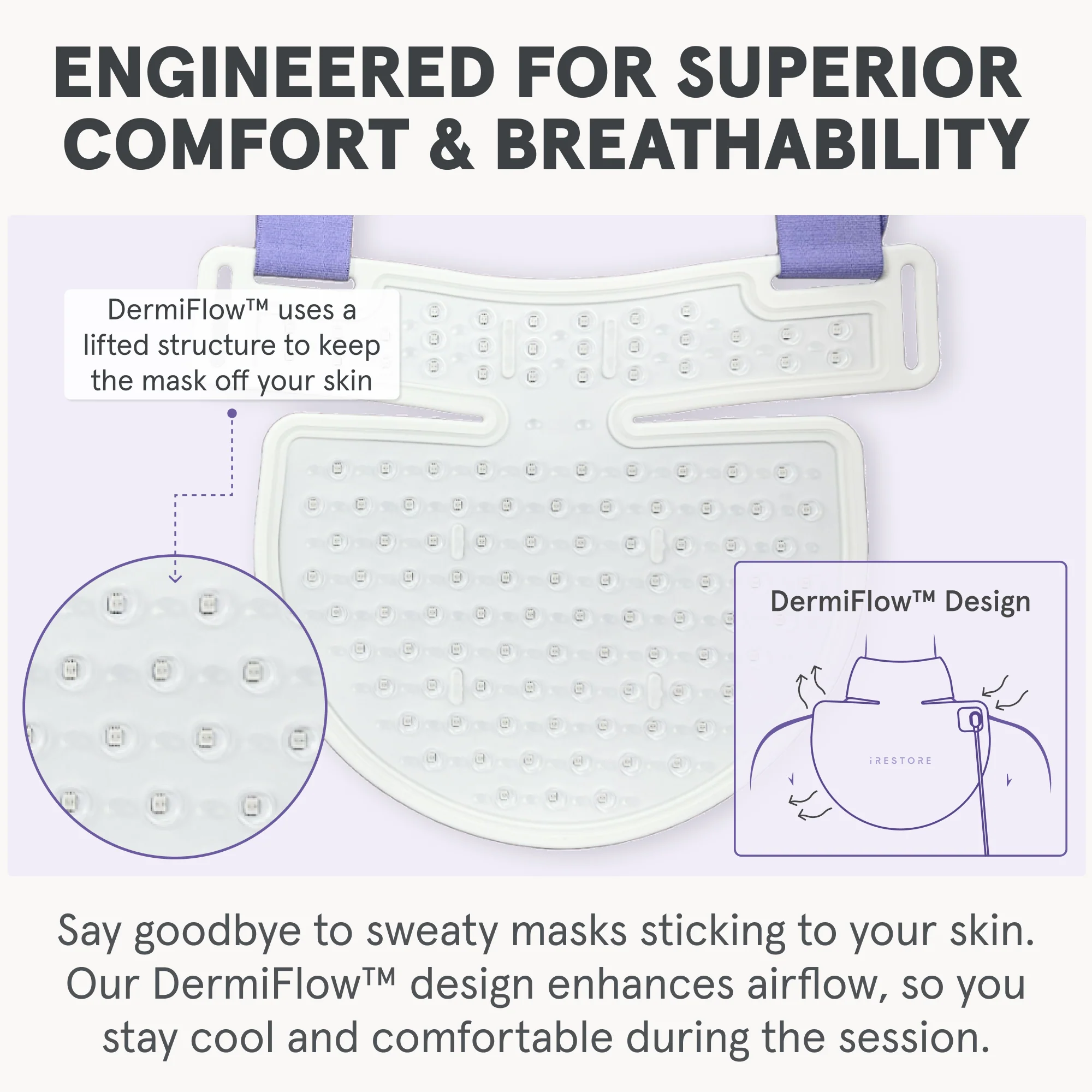 Illumina Neck & Chest Mask - Image 11
