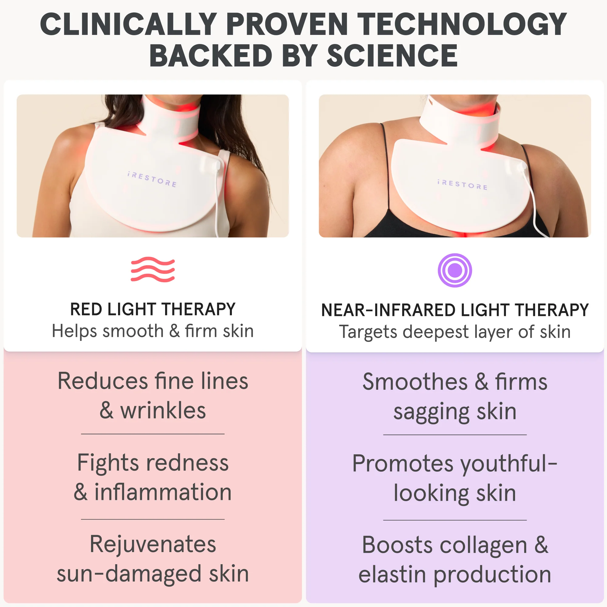 Illumina Neck & Chest Mask - Image 8