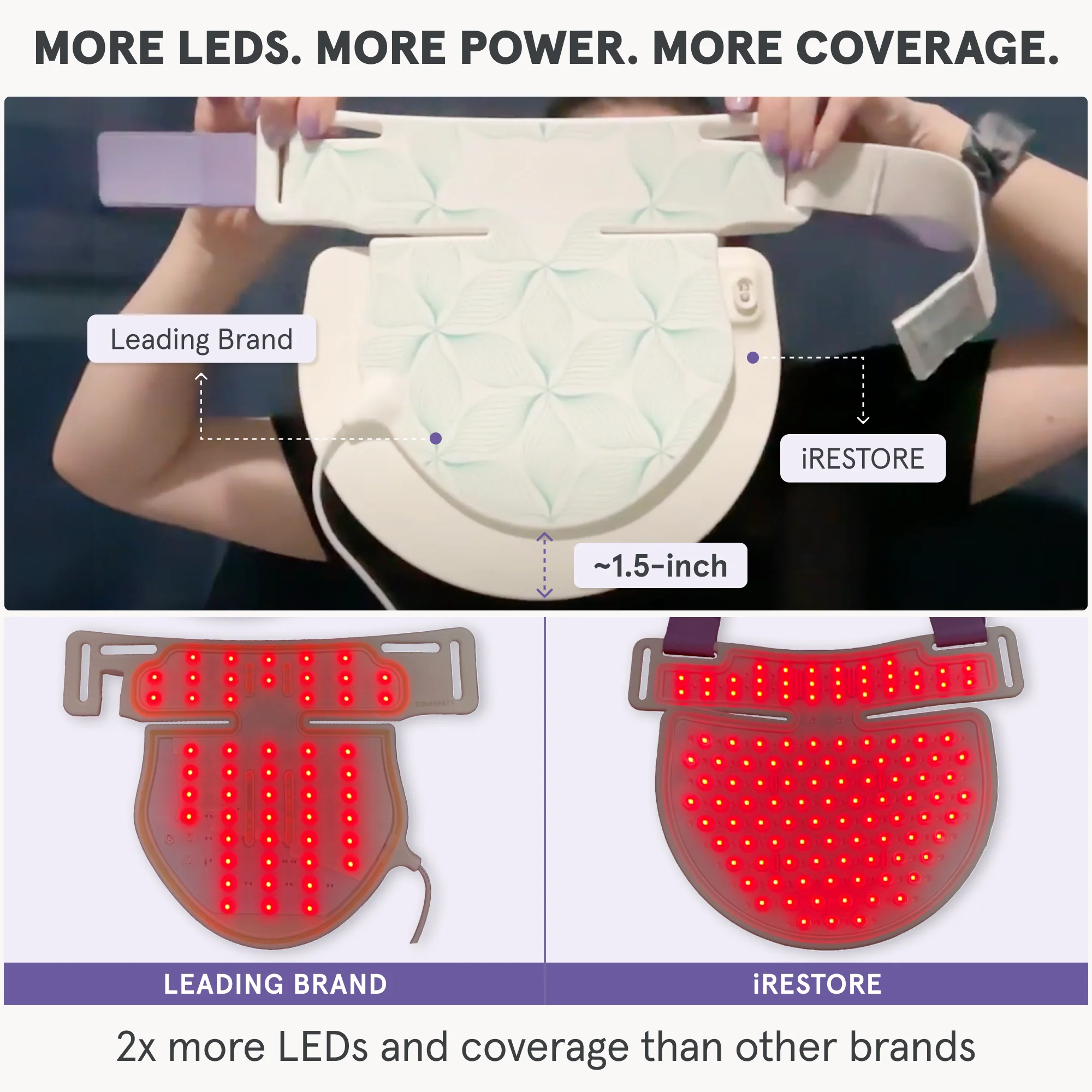 Illumina Neck & Chest Mask - Image 9