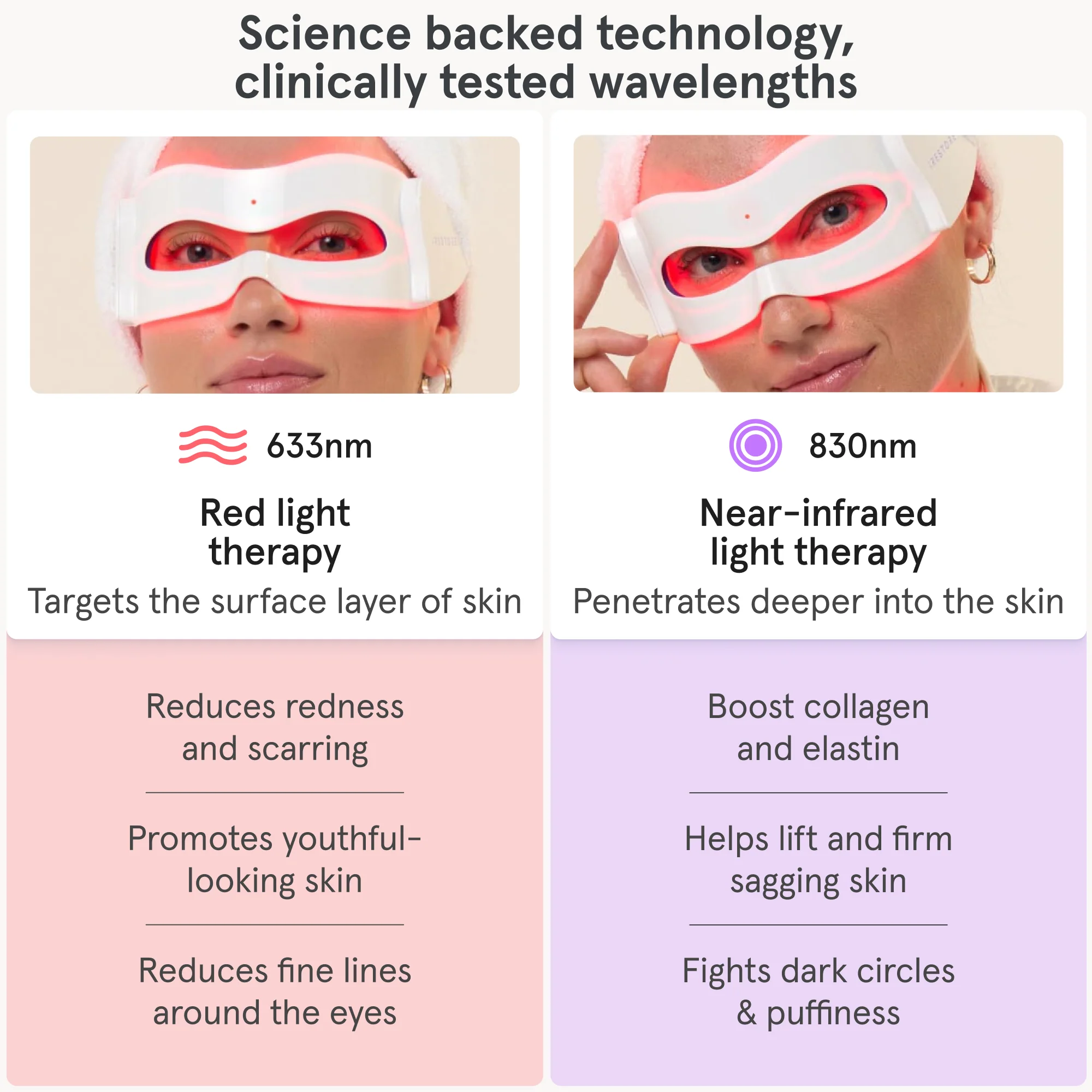 Illumina Youthful Eye Bundle - Image 7