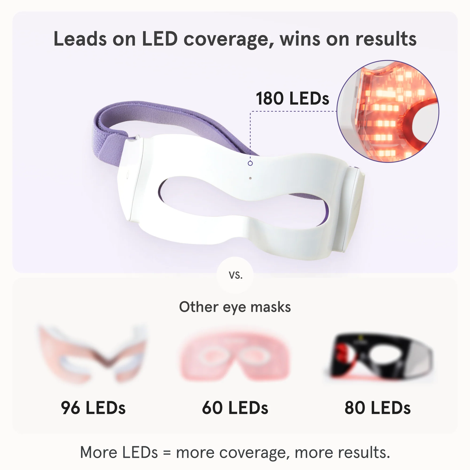 Illumina Youthful Eye Bundle - Image 8