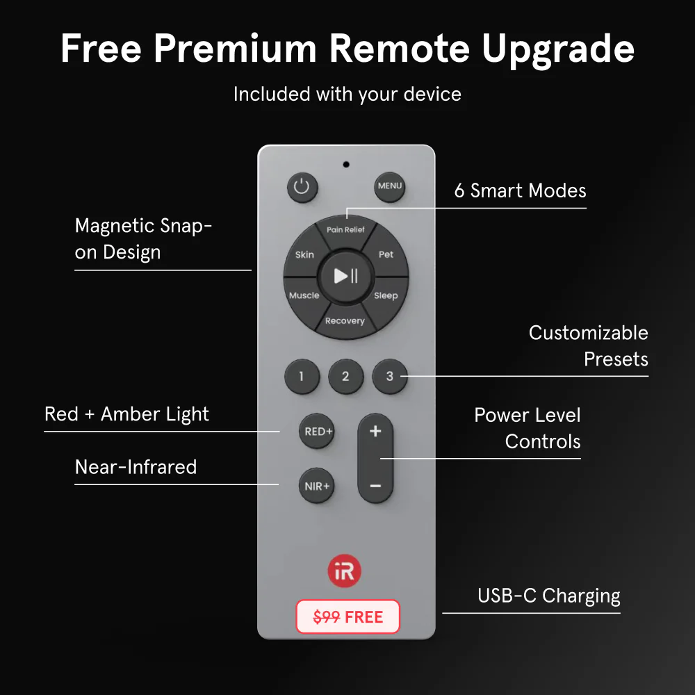 iRESTORE Apex Elite - Studio Bundle - Image 5