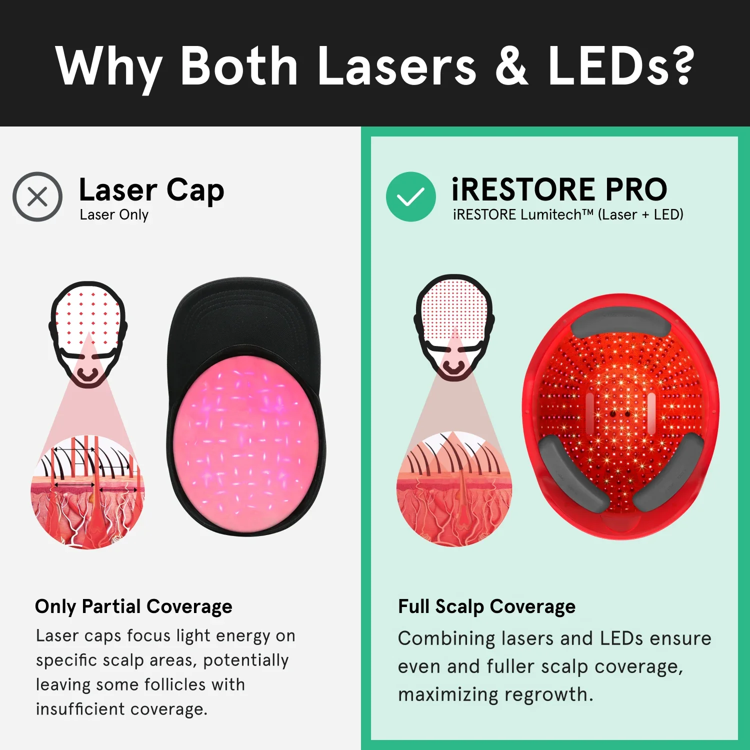 iRESTORE Professional - Image 11