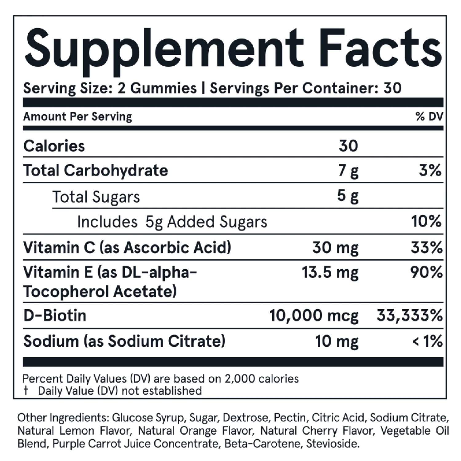 REVIVE Biotin Vitamin Gummies - Image 4